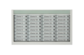 Panel Mounted LED Indications